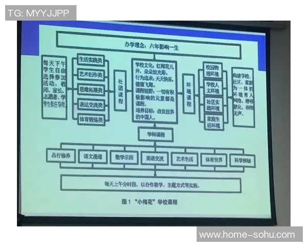 北京滑板队比赛经验分析与表现评估的深入研究与探讨 北京滑板队比赛经验分析与表现评估的深入研究与探讨