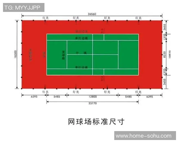 南京网球队节奏对比分析揭示战术优势与不足之处 南京网球队节奏对比分析揭示战术优势与不足之处