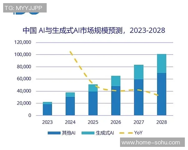 天猫与神秘人之间的较量揭示了商业竞争的新趋势与挑战
